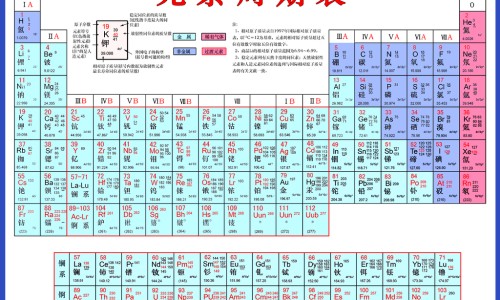 煅瓦楞子功效与作用专区_煅瓦楞中药功效与作用专区_煅瓦楞子功效与作用网